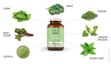 BIO Plantforce GREENS - zielone superfoods (200 g)